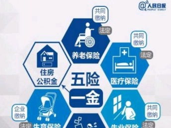 圖 順義區(qū)人力資源服務(wù)公司 勞務(wù)派遣 勞務(wù)外包 北京咨詢(xún)